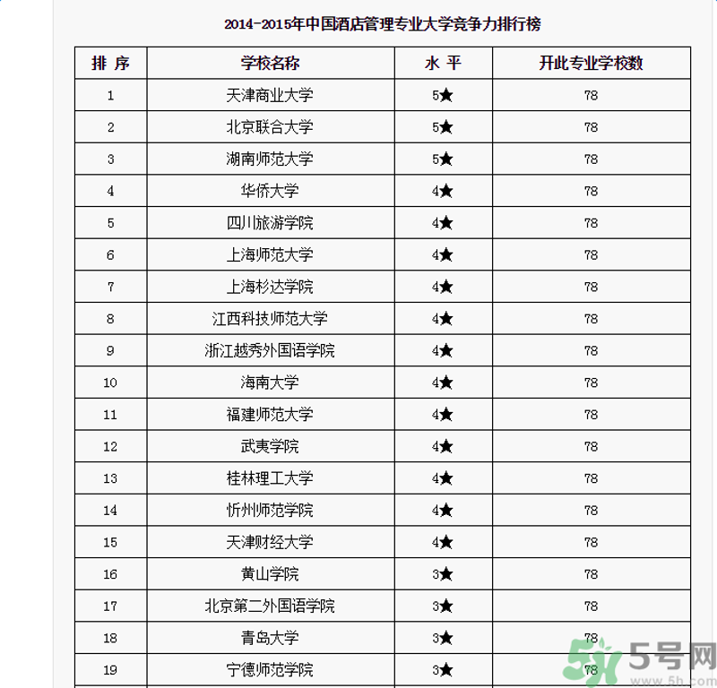 品牌策划与推广：如何让您的品牌脱颖而出